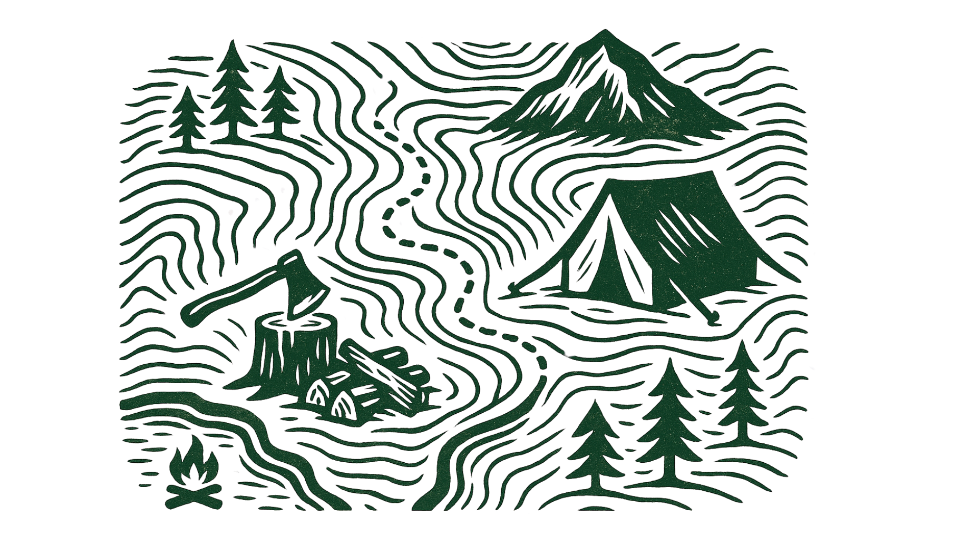 Your Environment